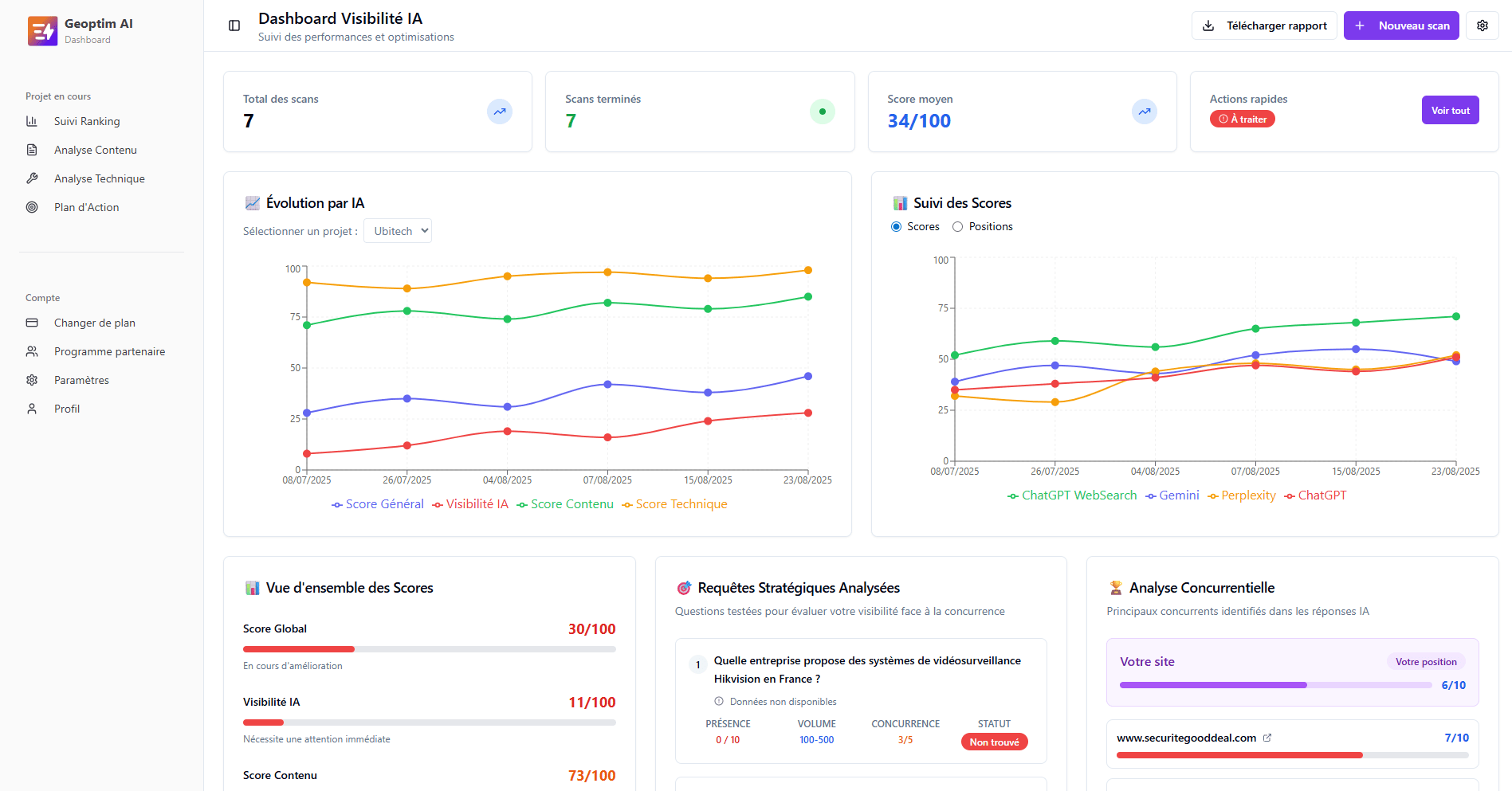 Capture d'écran de l'outil